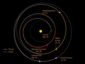 552784main_trajectory_new-full