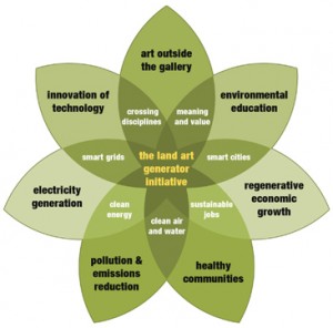 Diagram_duotonegreen